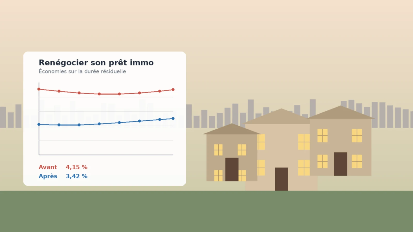 Renégocier son prêt immobilier 2026