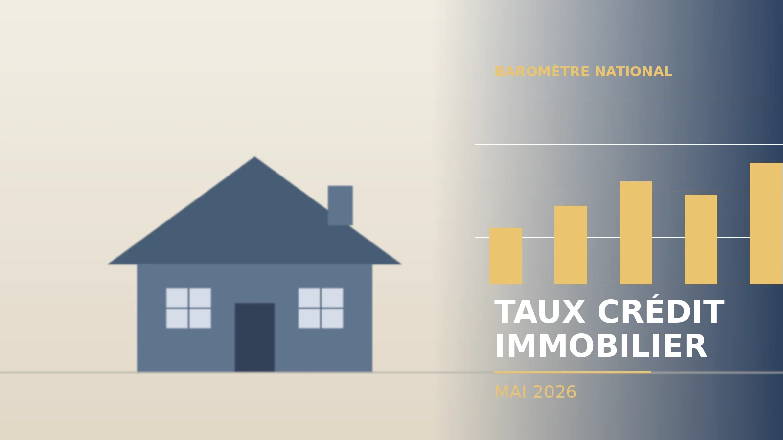 Taux crédit immobilier mai 2026 baromètre national